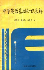 中学英语基础知识表解