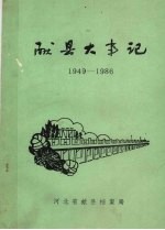 献县大事记 1949-1986