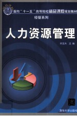 人力资源管理