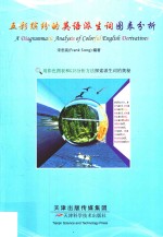 五彩缤纷的英语派生词图表分析