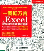 一图抵万言 从Excel数据到分析结果可视化