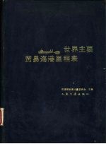 世界主要贸易海港里程表
