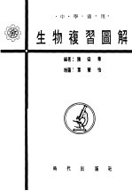 生物复习图解