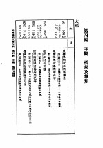 民国丛书 第5编 88 科学技术史类 明代建筑大事年表 第4编 寺观 桥梁及杂类