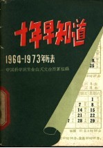 十年早知道 1966-1975年历表