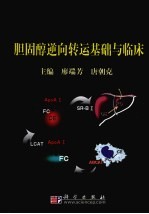 胆固醇逆向转运基础与临床