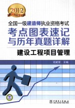 建设工程项目管理