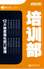 12大维度细化部门管理 培训部