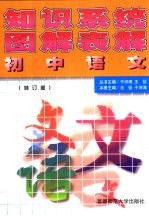 知识系统图解表解:初中语文 修订版