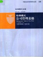 哈佛模式 公司管理制度 1