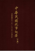 中华民国史事纪要 初稿 中华民国六十一年(1972)一月至三月