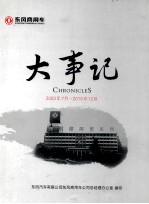 东风商用车公司大事记 2003年7月-2010年12月