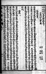 伤寒辨类 卷下