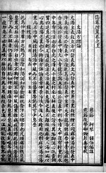 伤寒附翼 卷之上下