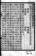 重广补注黄帝内经素问 卷10-15