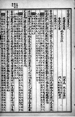 灵枢经合纂 卷8