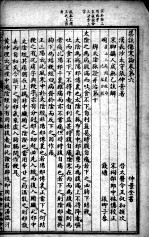 仲景全书 卷6-10