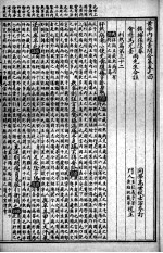 素问灵枢合注 卷4