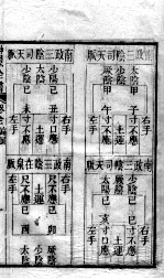 金匮要略方论 卷全