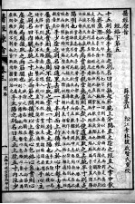 医经原旨 卷3