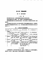 木制品生产工艺学