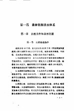森林多资源清查和生长预测