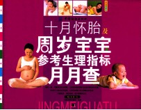十月怀胎及周岁宝宝参考生理指标月月查