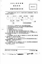 紧固件标准汇编 1980