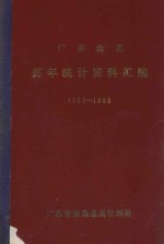 广东农垦历年统计资料汇编 1952-1983