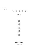 气象常用表(第一号 湿度查算表)