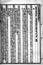 东医宝鉴 卷2