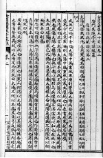 金匮要略五十家注 卷2-3