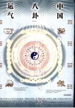 中国八卦运气