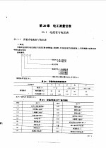 新编工厂电气设备手册 上下