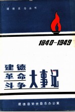 建德革命斗争大事记 1940年6月-1949年5月