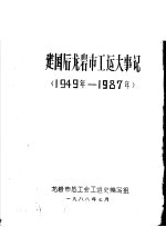 建国后龙岩市工运大事记 1949年-1987年