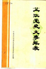 芷江党史大事年表 1921.7-1987.12