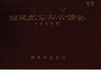 泊头市国民经济统计资料 1989年