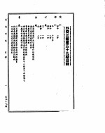 外交公报 三月（上）