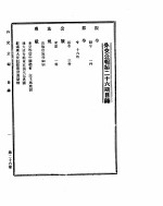 外交公报 二月(下)