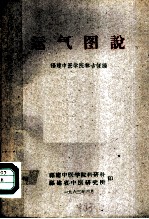 运气图说