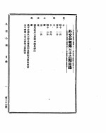 外交公报 第36期 民国30年6月1日