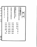 政府公报 第四十二号 国民二十八年二月二十日