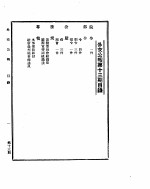 外交公报 第13期 民国29年10月11日