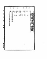 外交公报 第37期 民国30年6月11日