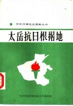 太岳抗日根据地