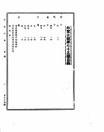 外交公报 第75期 民国31年11月1日