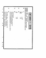 外交公报 第62期 民国31年4月16日