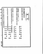 政府公报 第五十八号 民国二十八年六月十二日