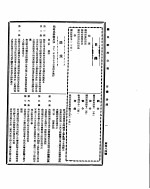 国民政府公报 第484号 民国三十二年五月十四日